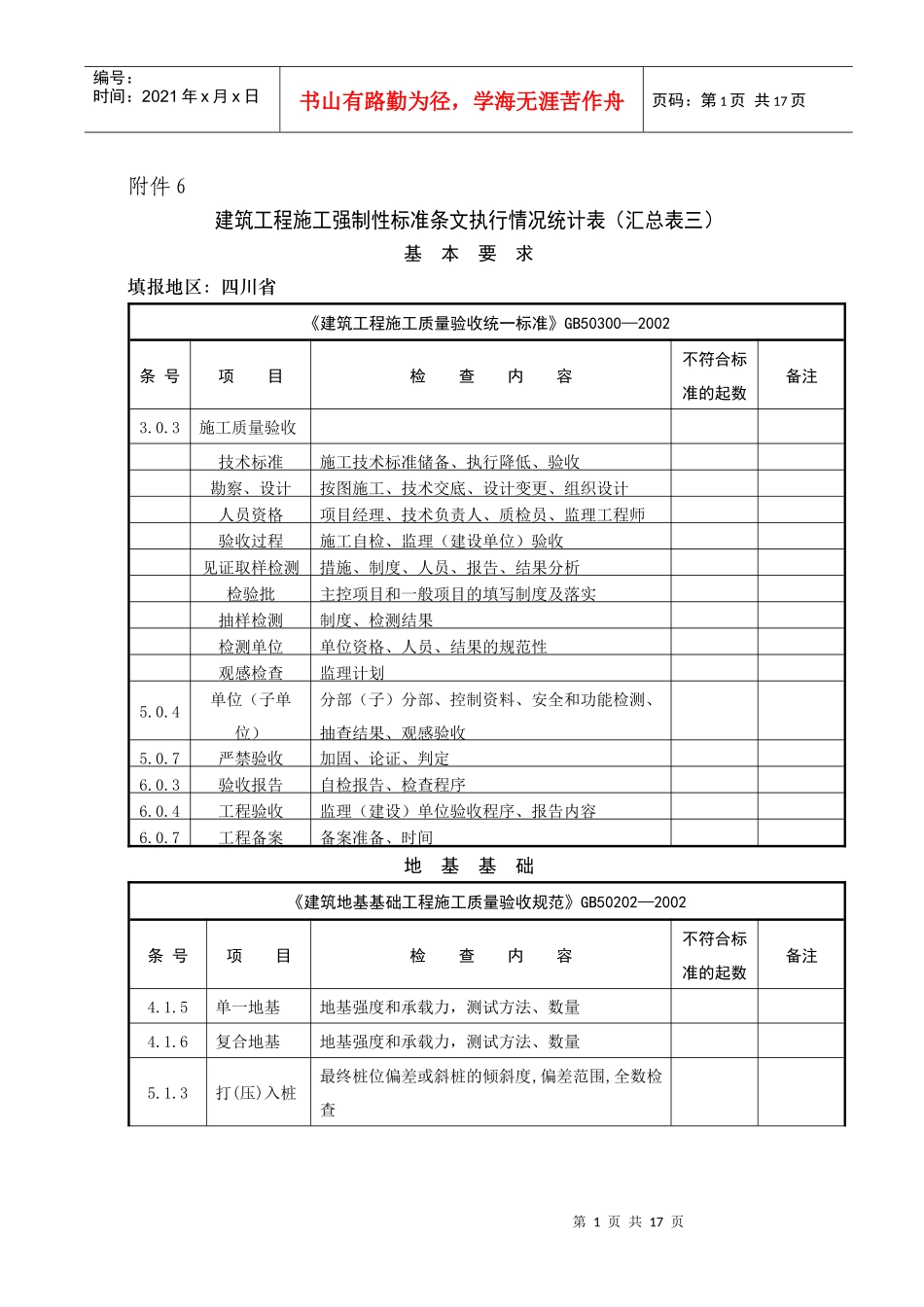 建筑工程施工强制性标准条文执行情况统计表(汇总表三)_第1页