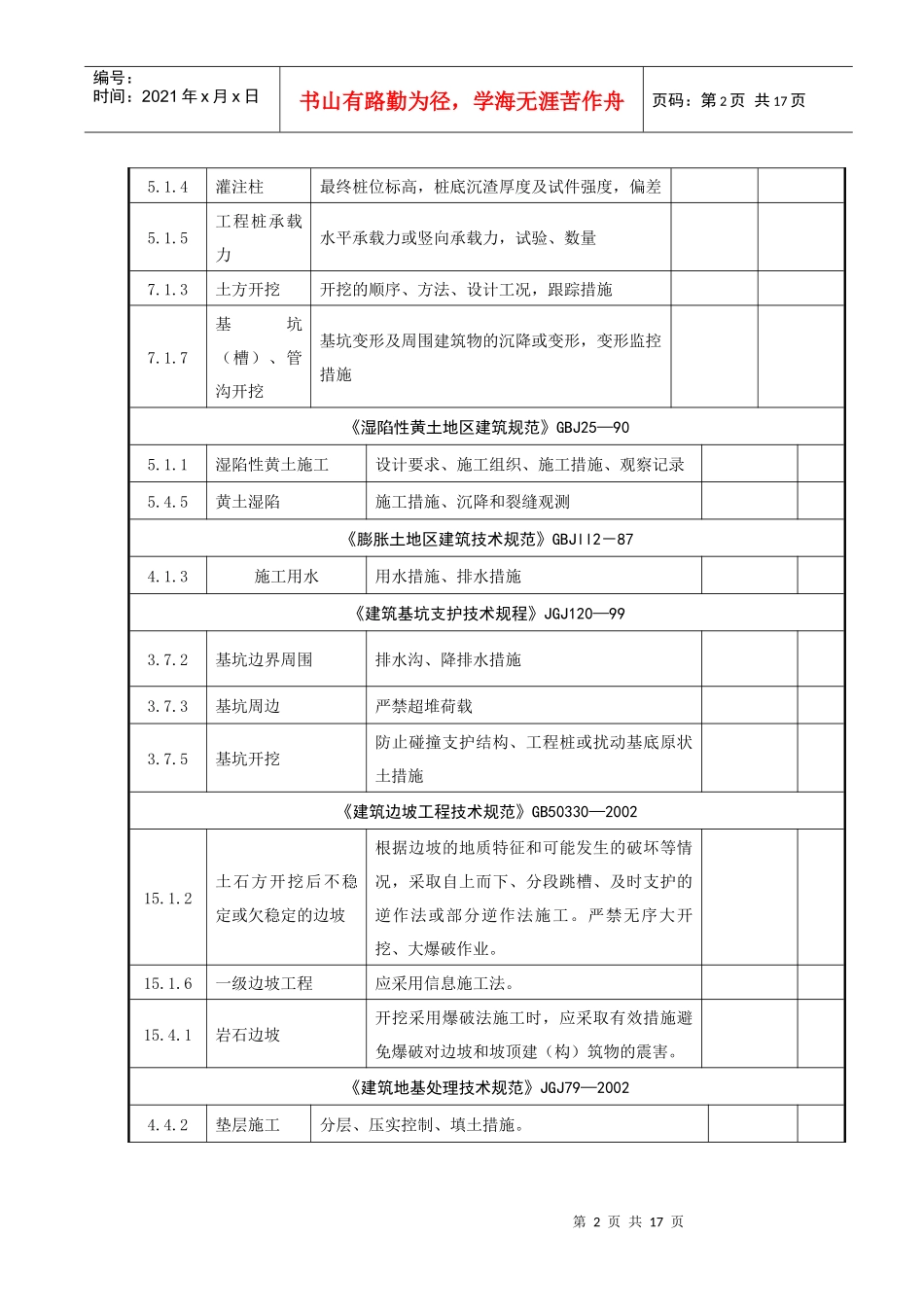 建筑工程施工强制性标准条文执行情况统计表(汇总表三)_第2页