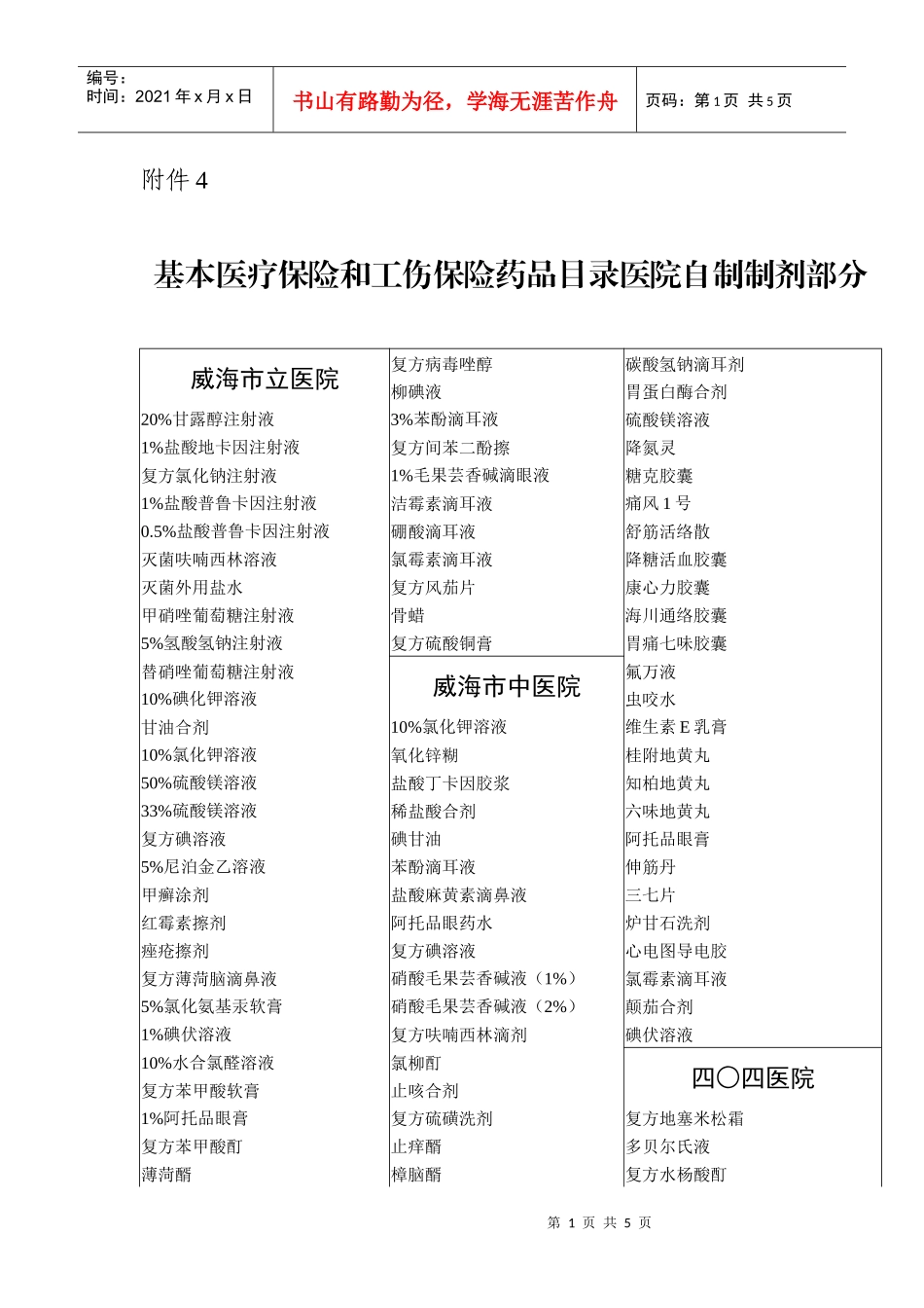 基本医疗保险和工伤保险药品目录医院自制制剂部分_第1页