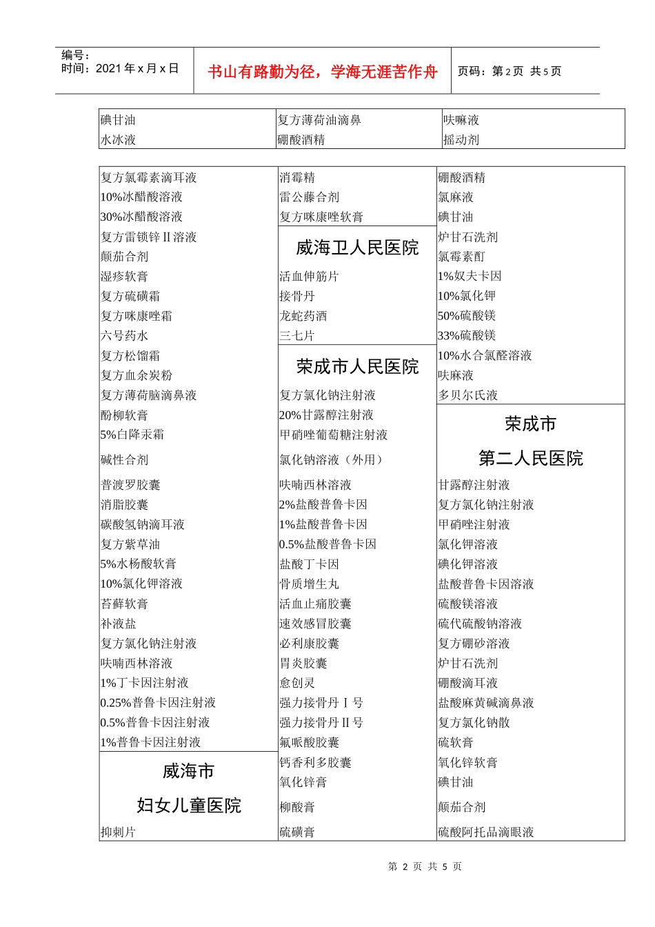 基本医疗保险和工伤保险药品目录医院自制制剂部分_第2页