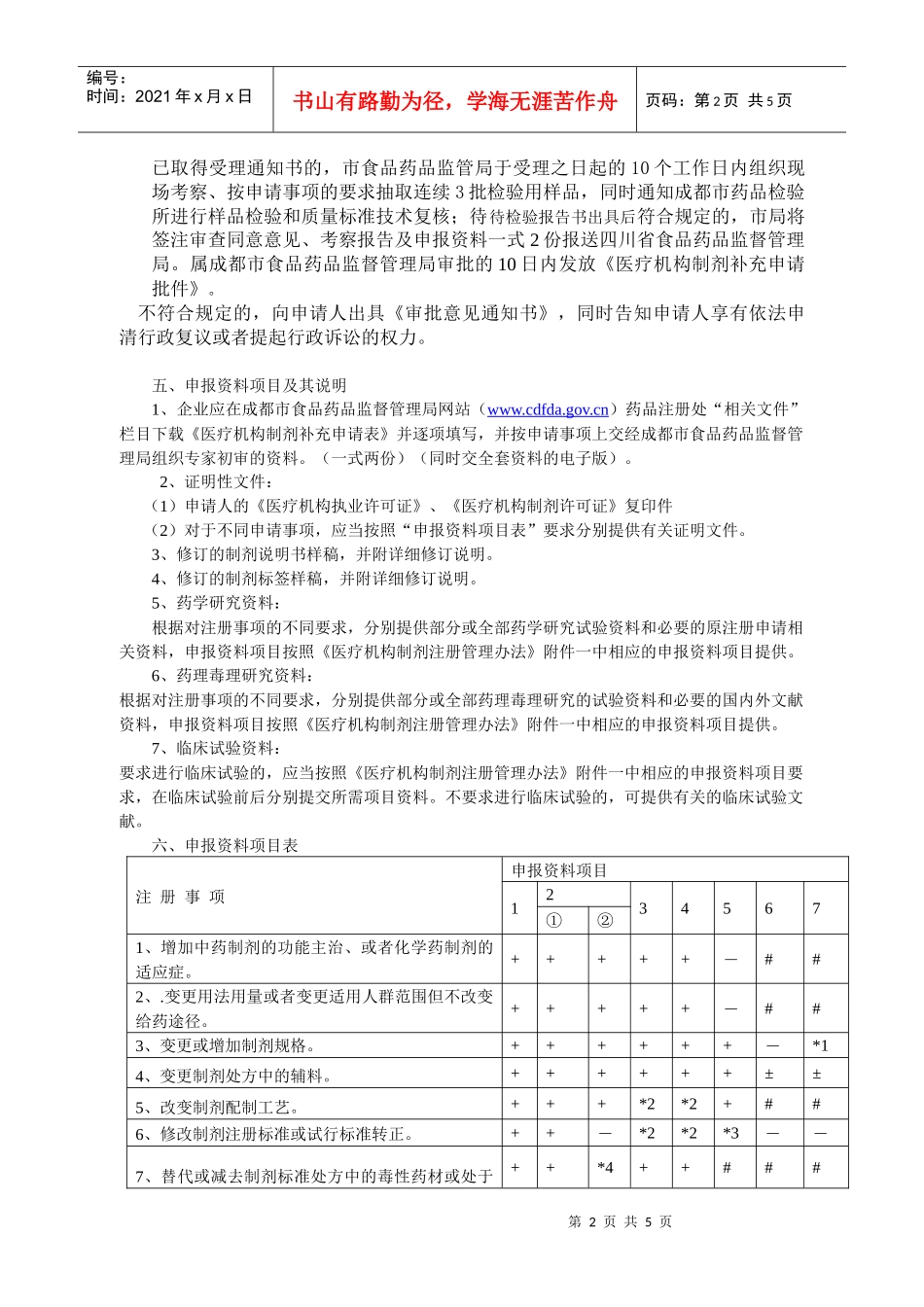 成都市食品药品监督管理局办事指南_第2页