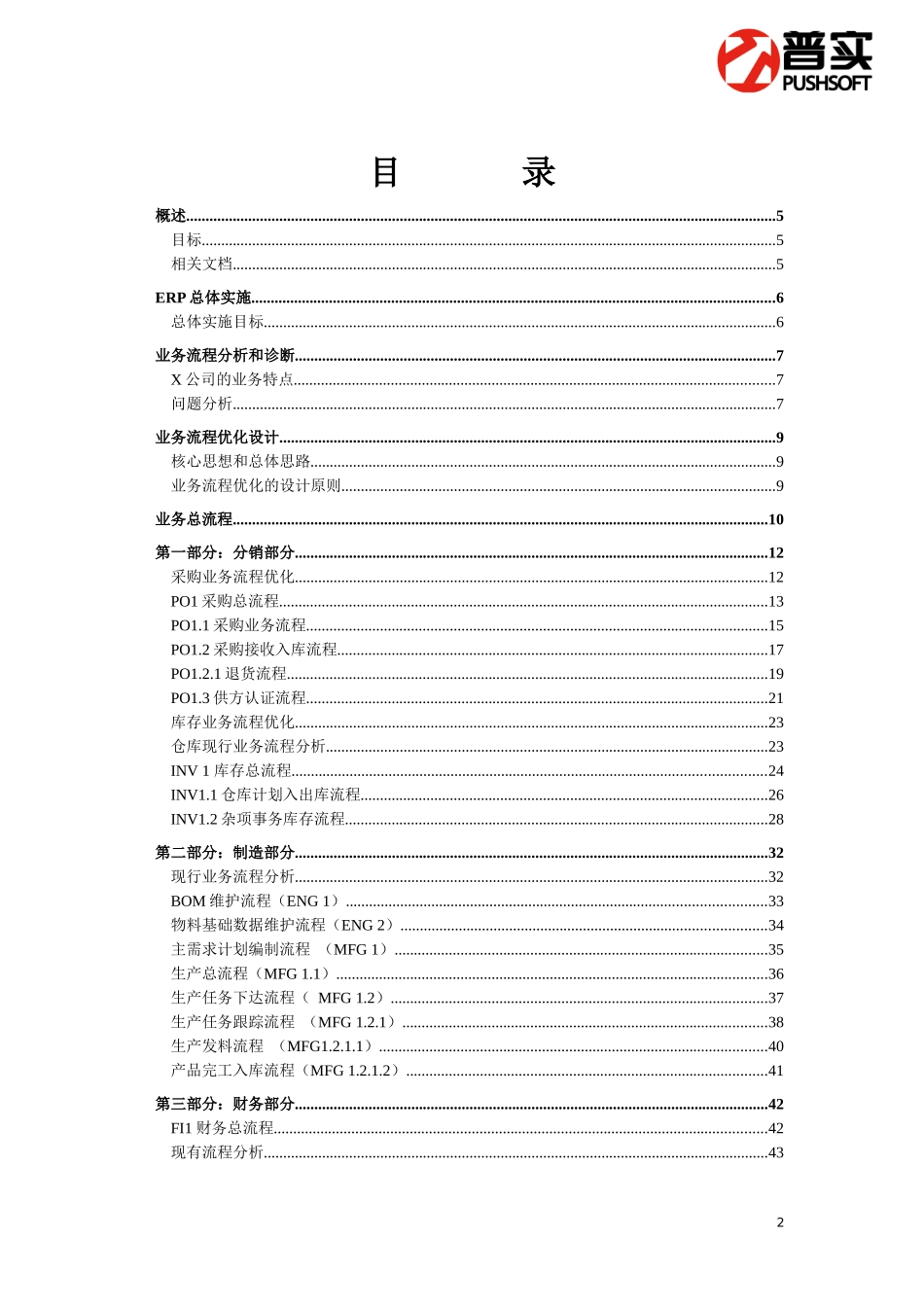 ERP总体解决方案培训资料_第2页