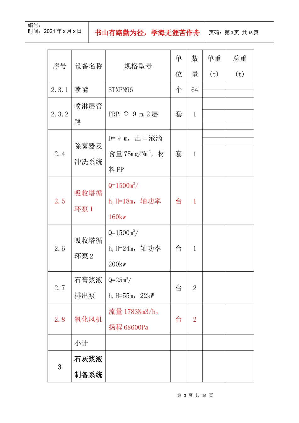 工艺系统与电气设备_第3页