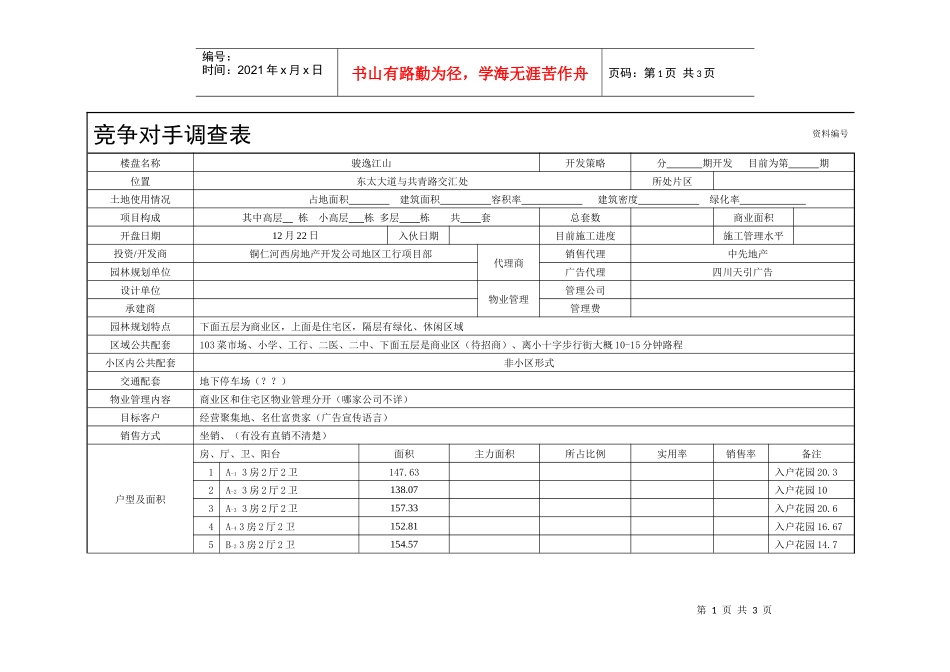 房地产竞争对手调查表模板_第1页