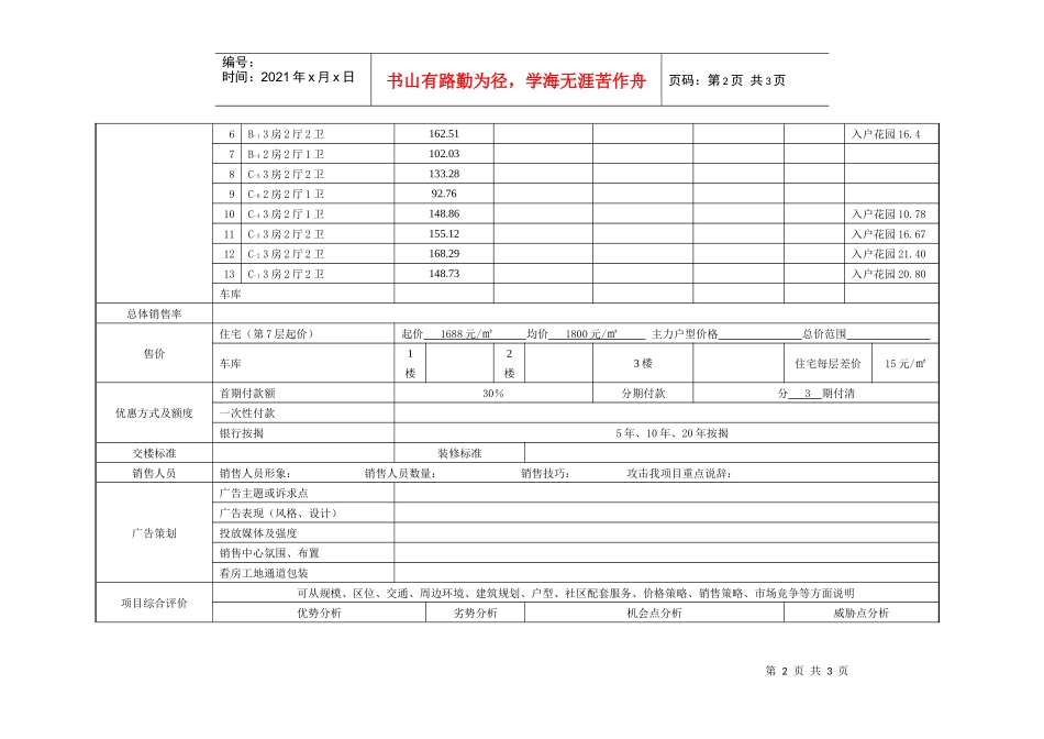 房地产竞争对手调查表模板_第2页