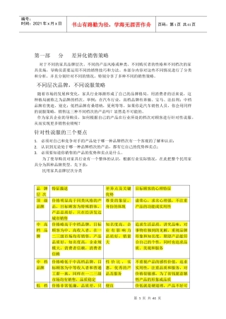 家具畅销36策略必看