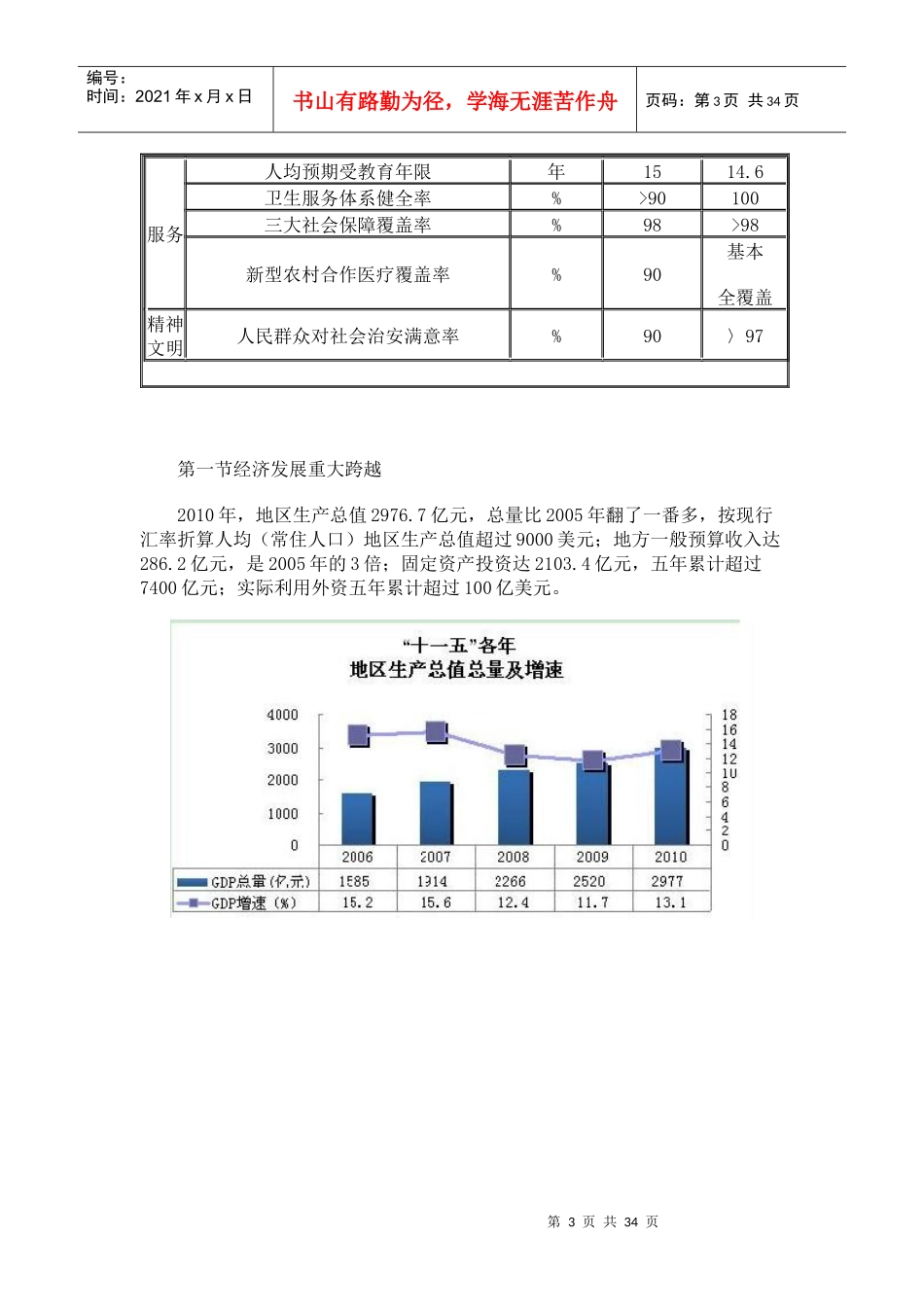 常州市国民经济和社会发展第十二个五年规划纲要_第3页