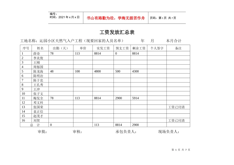 工资发放表 燃气入户_第1页