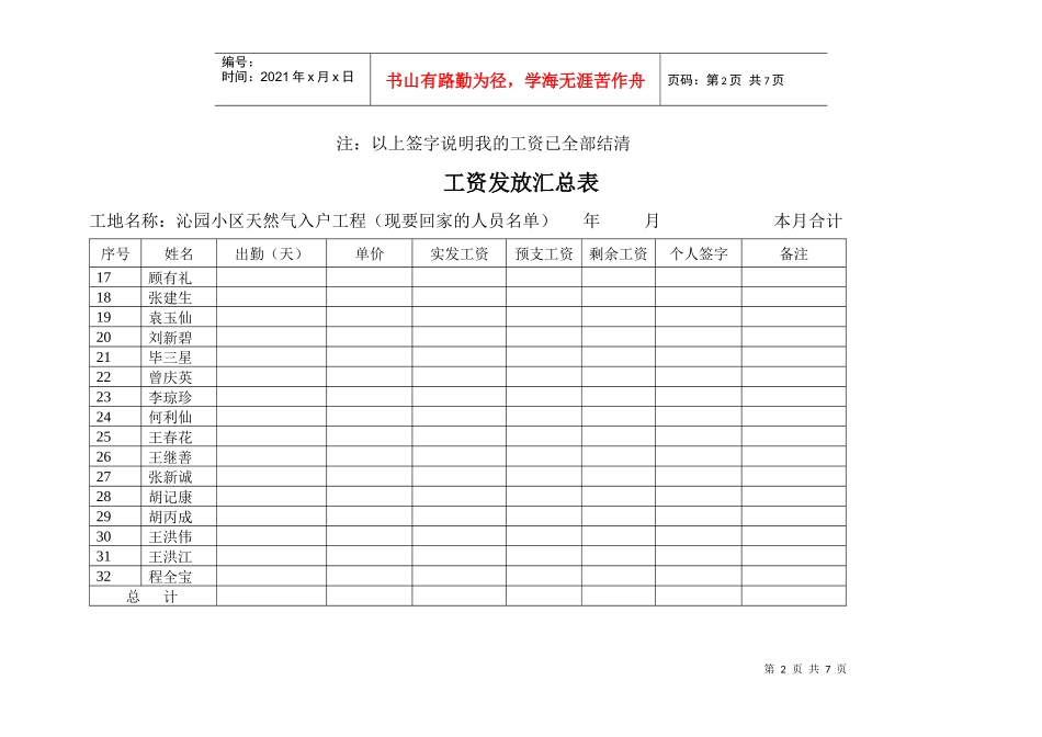 工资发放表 燃气入户_第2页