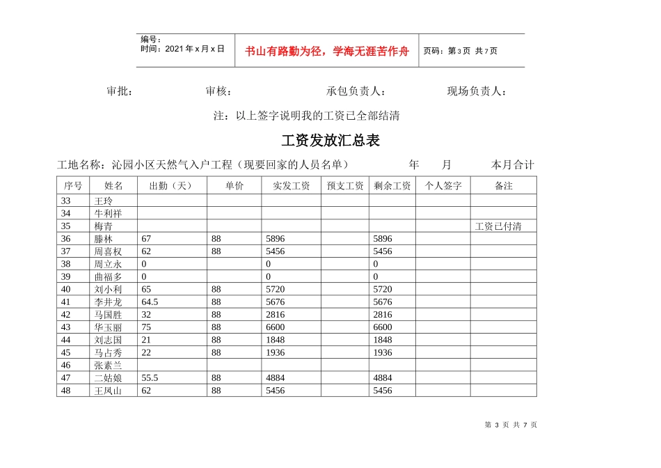 工资发放表 燃气入户_第3页