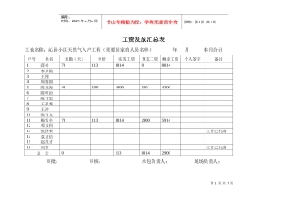 工资发放表 燃气入户