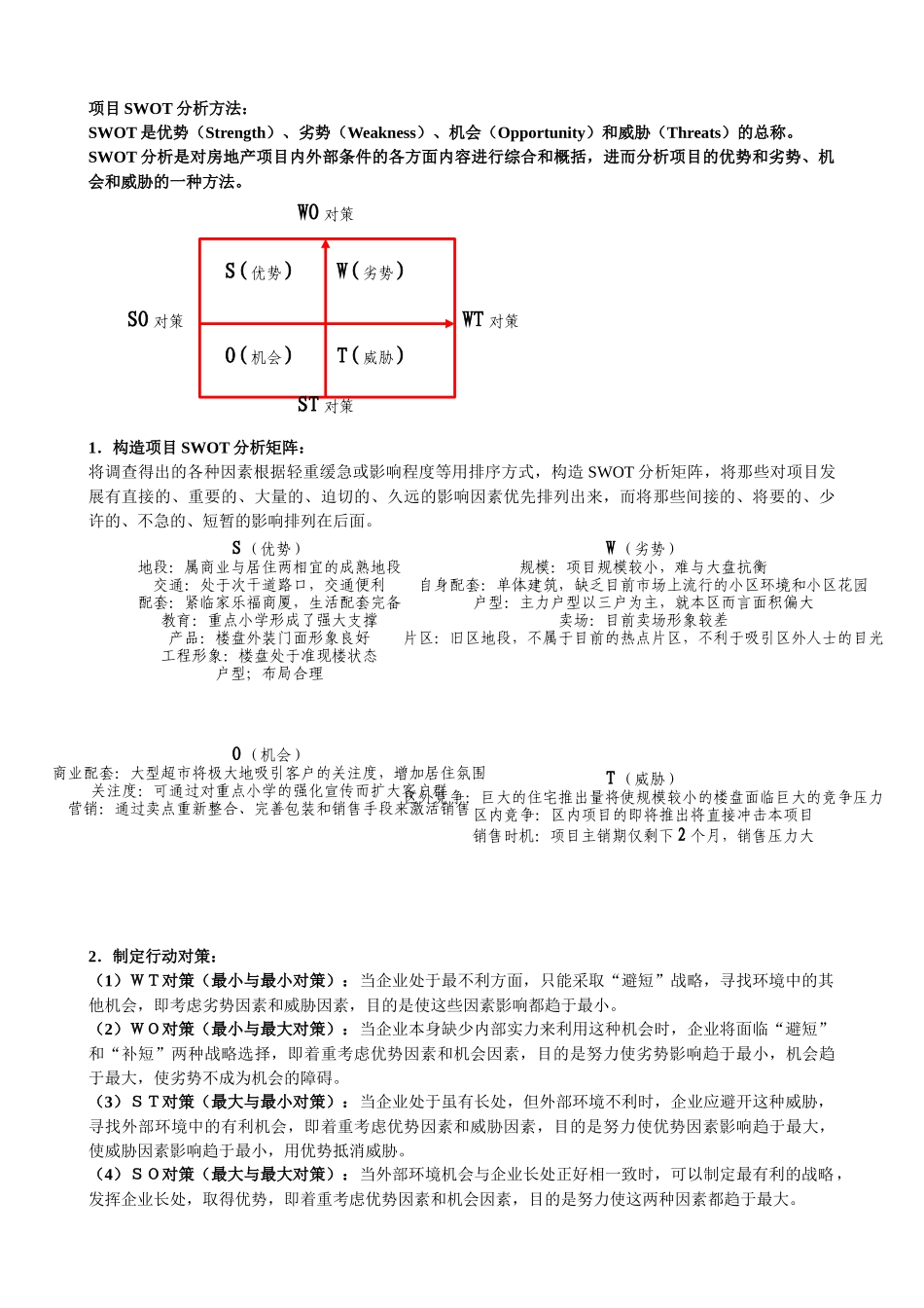 房地产市场营销复习_第2页