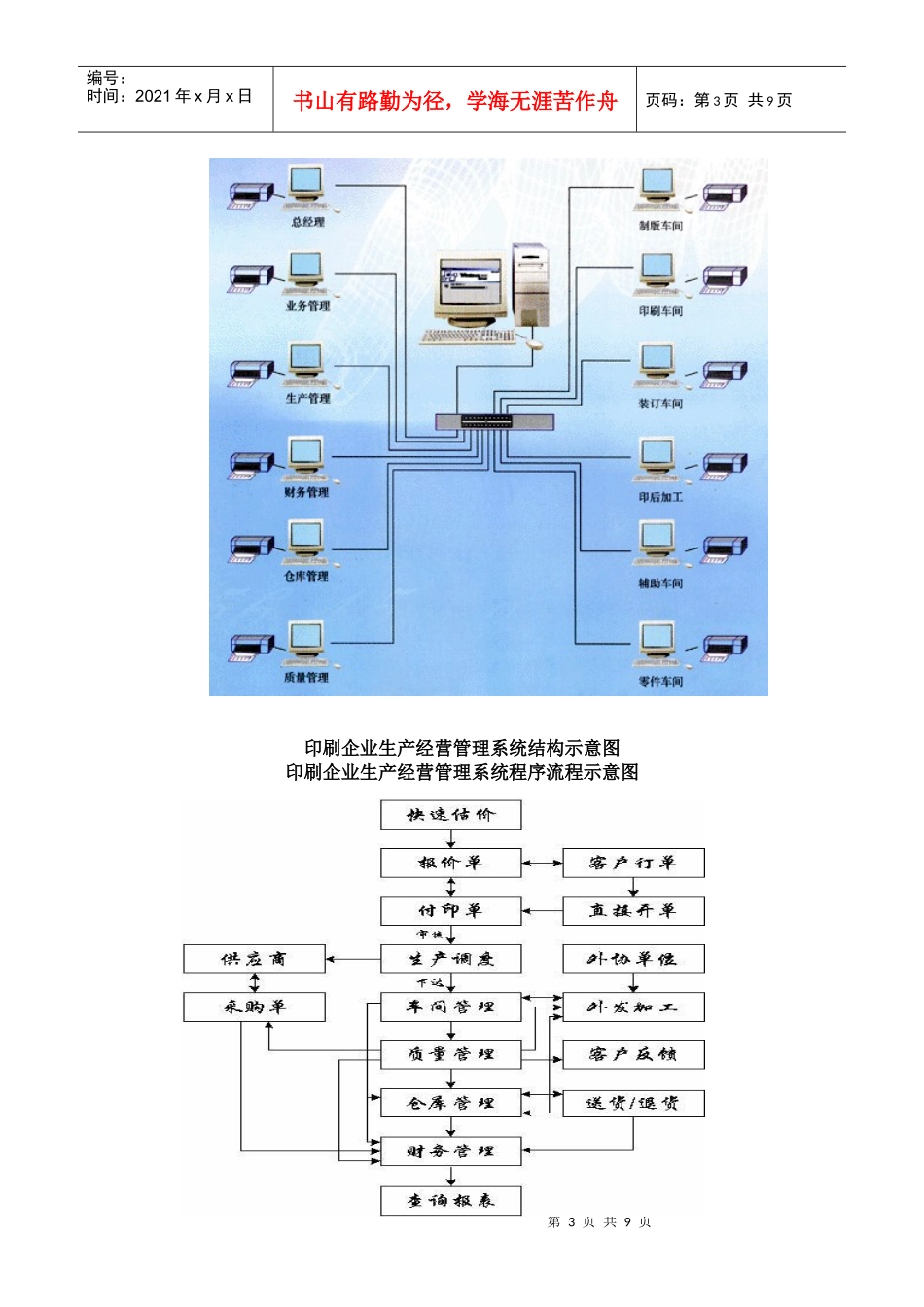 印刷企业信息管理系统网络集成方案_第3页