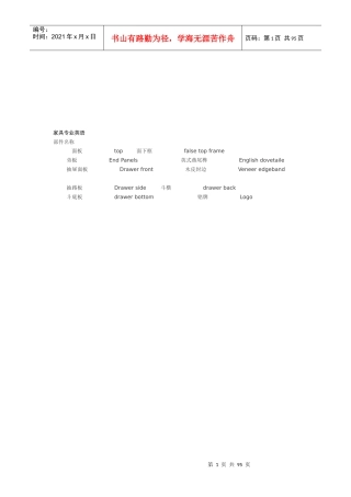 家具行业专业英语