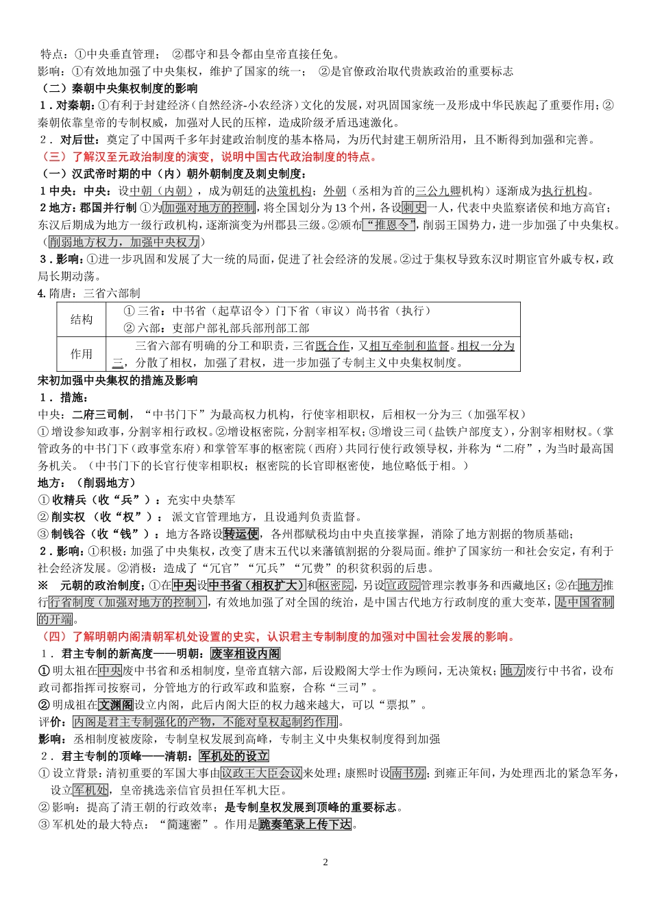 高考历史必修复习提纲_第2页