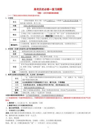 高考历史必修复习提纲