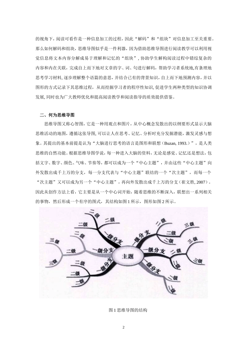 思维导图英语阅读_第2页