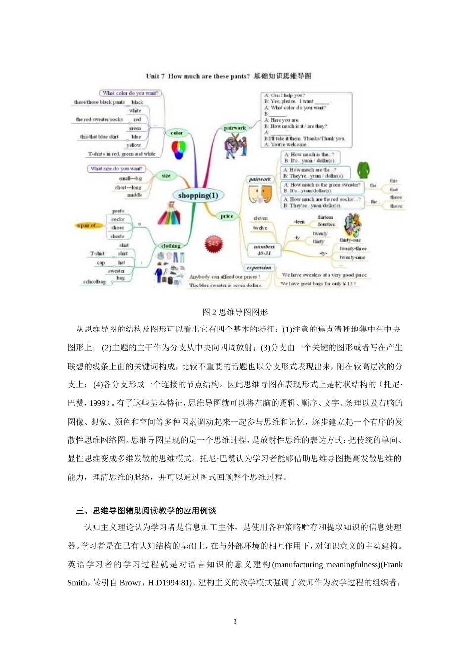 思维导图英语阅读_第3页
