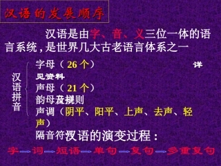 中考语文汉语句子成分__2