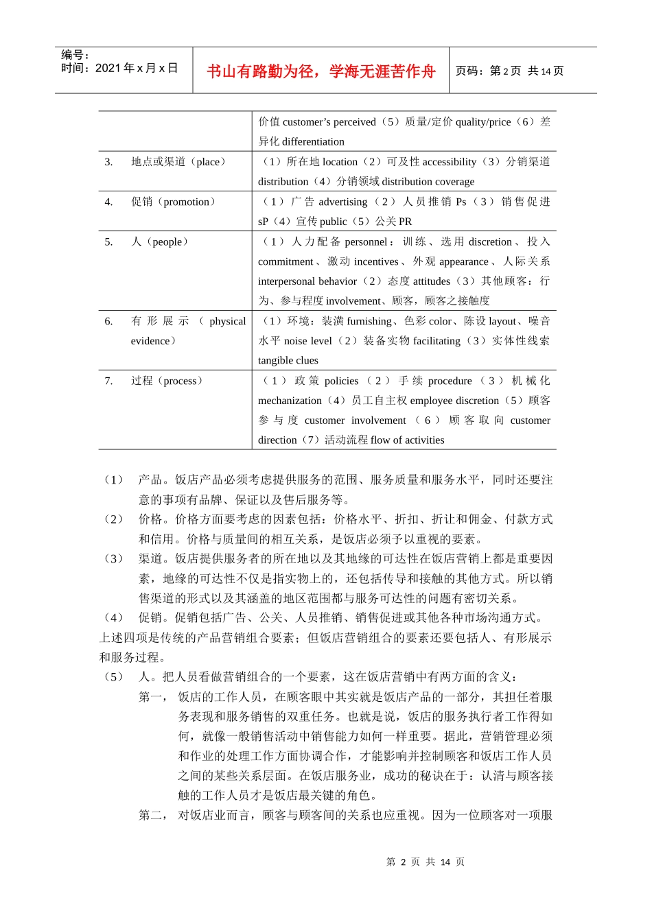 市场营销与饭店营销创新_第2页