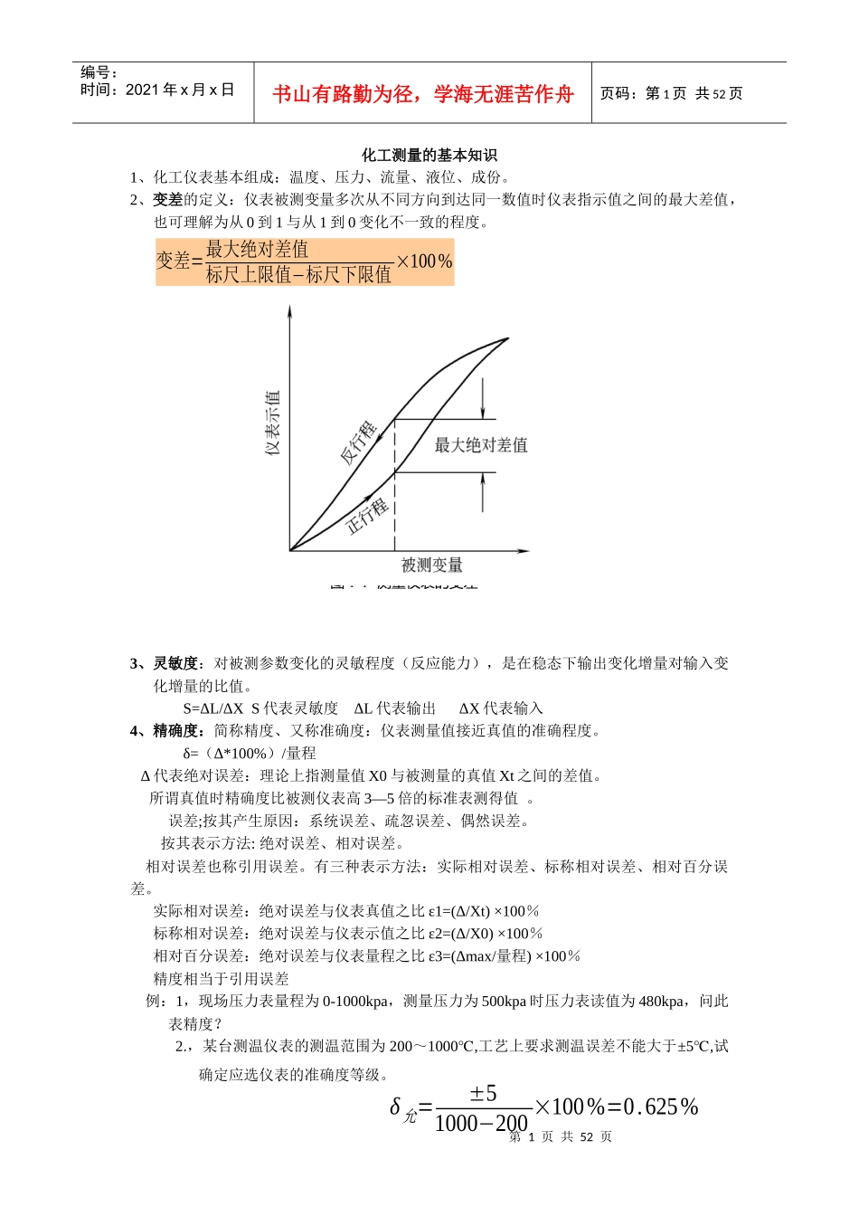 山东海力化工仪表培训_第1页