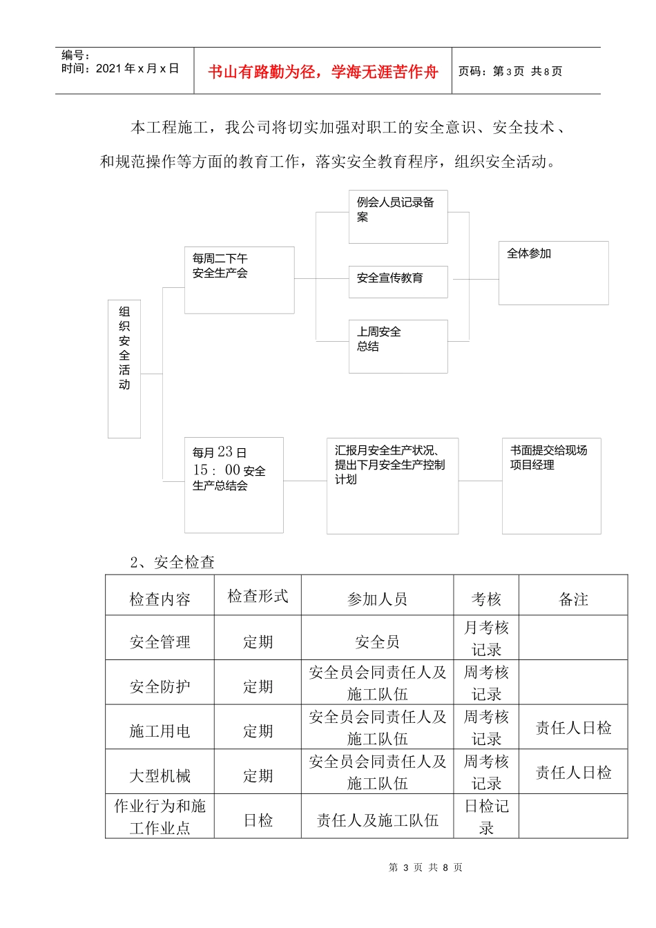 安全防火施工方案_第3页