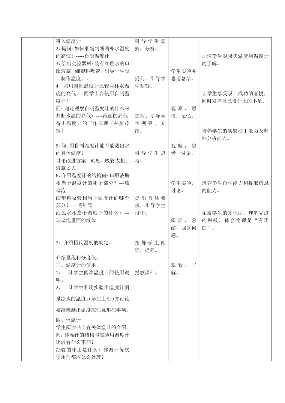 初中物理《温度》教学设计_第3页