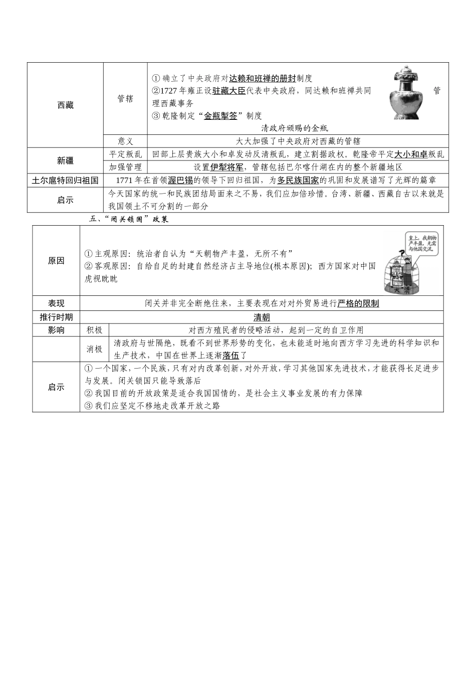 统一多民族国家的巩固和发展_第2页