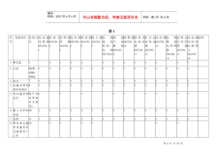 家电电器质量定期监督检验细则_第3页
