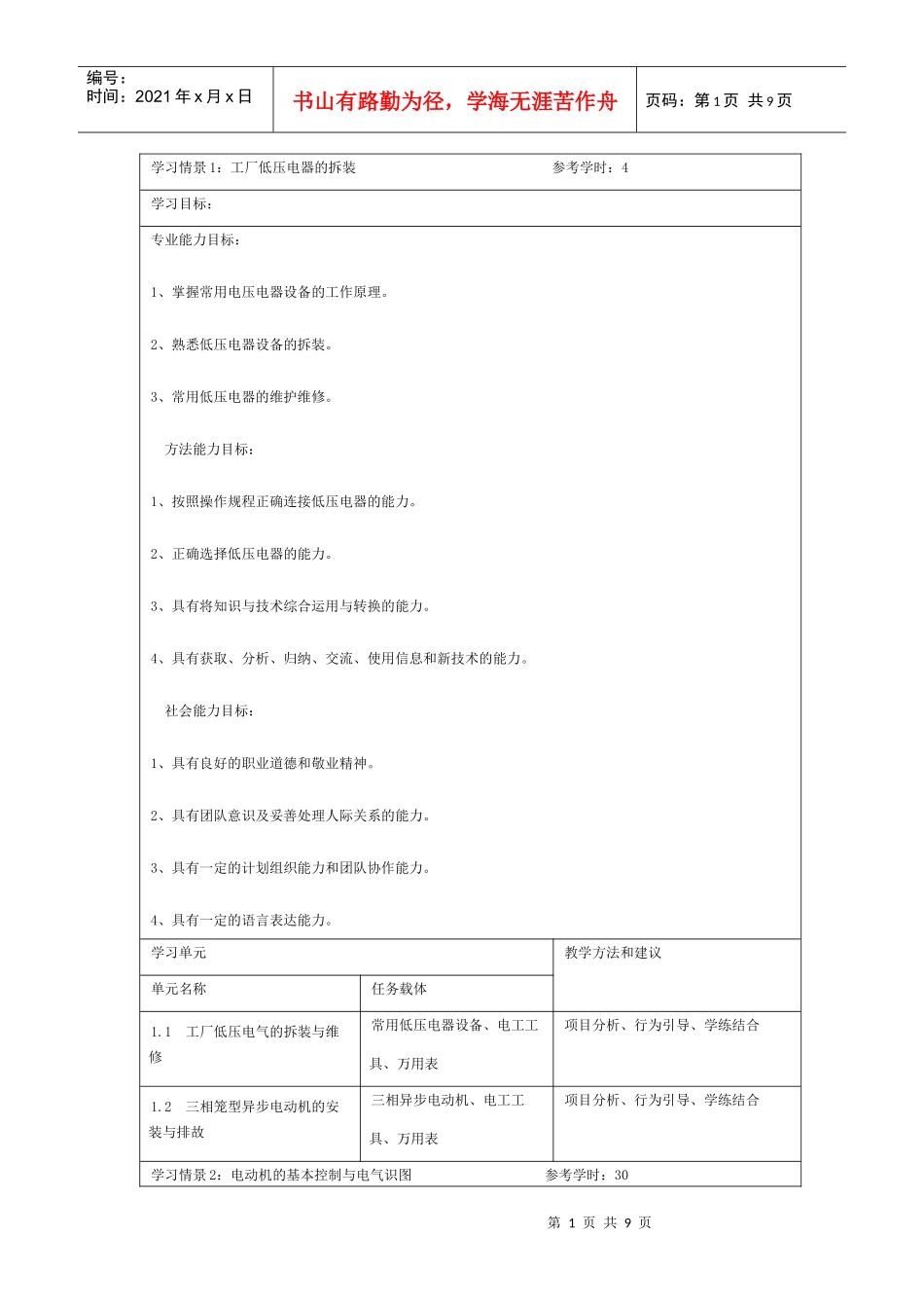 工厂电气控制学习情境_第1页