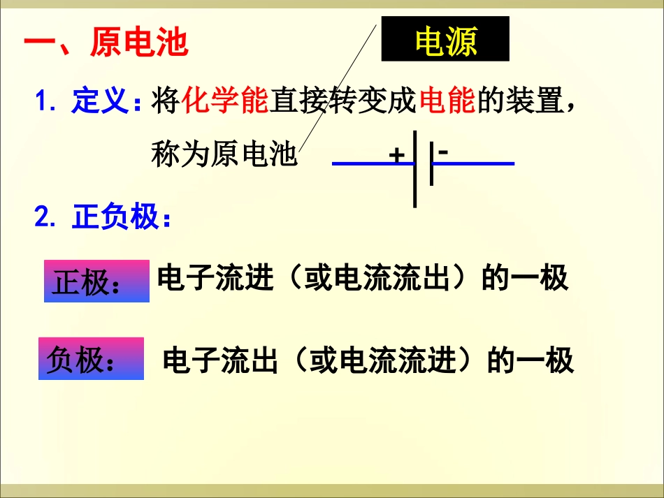新人必修2《化学能与电能》_第2页