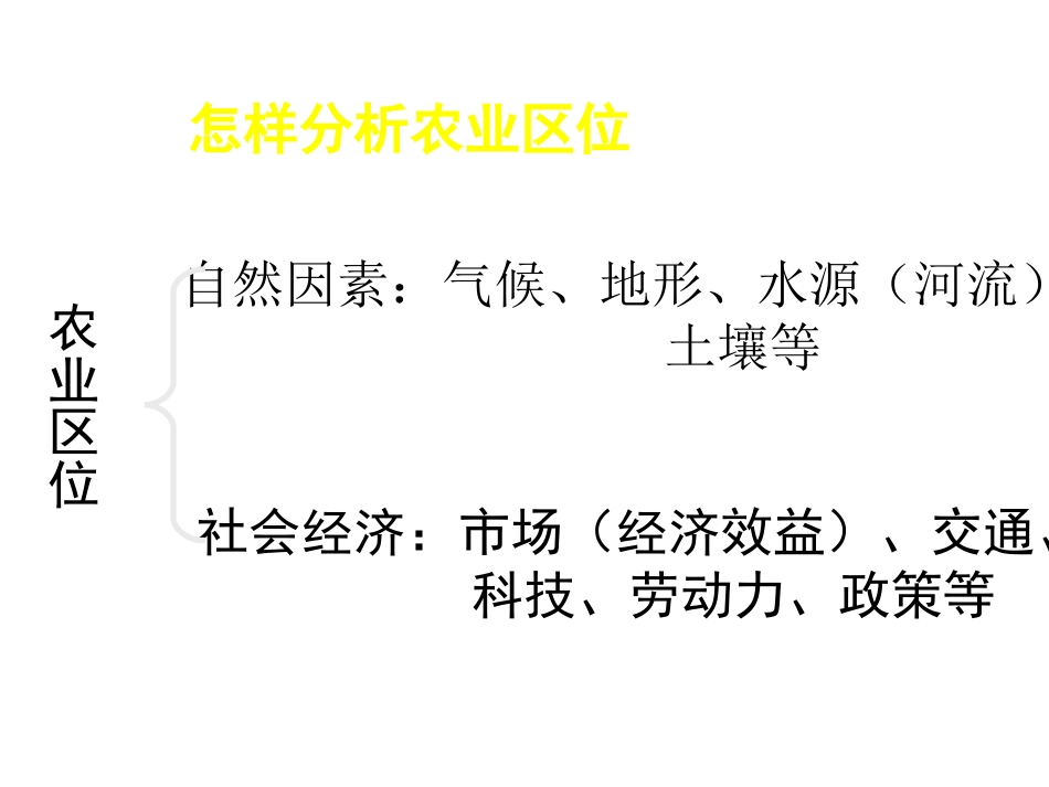 农业可持续发展24_第3页