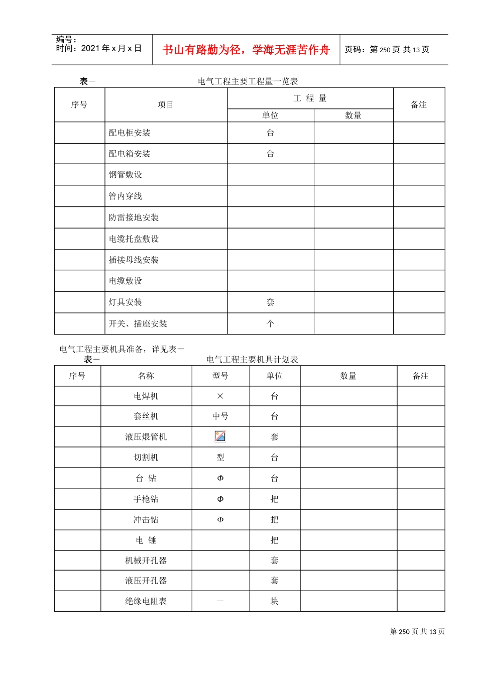 工程施工组织设计方案(DOC13页)_第2页
