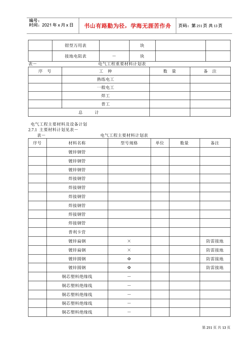 工程施工组织设计方案(DOC13页)_第3页