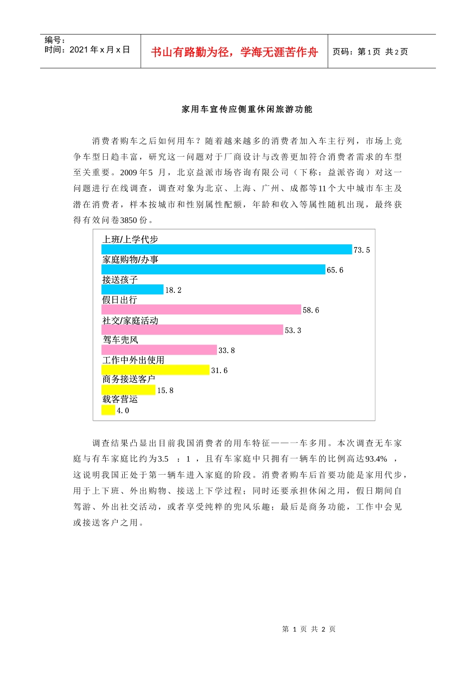 家用车宣传应侧重休闲旅游功能_第1页