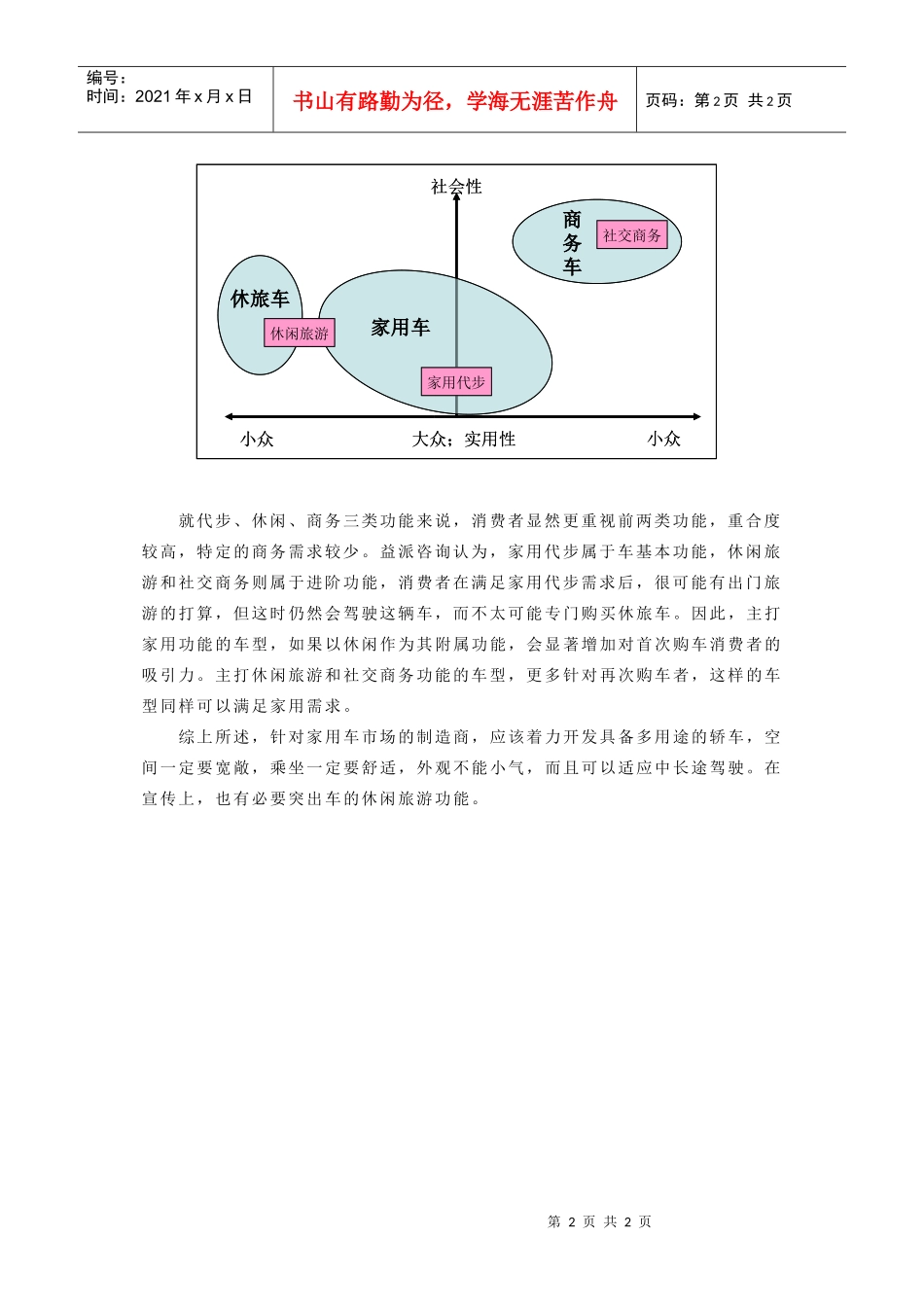 家用车宣传应侧重休闲旅游功能_第2页
