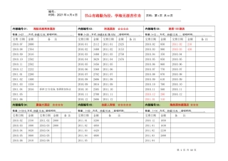 合作宾馆酒店收费明细表
