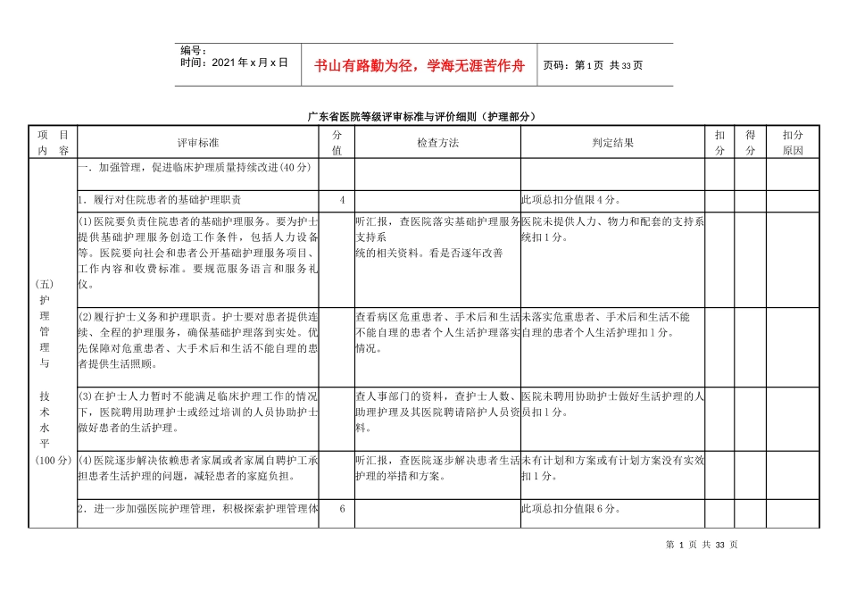 广东省医院等级评审标准与评价细则(护理部分)_第1页