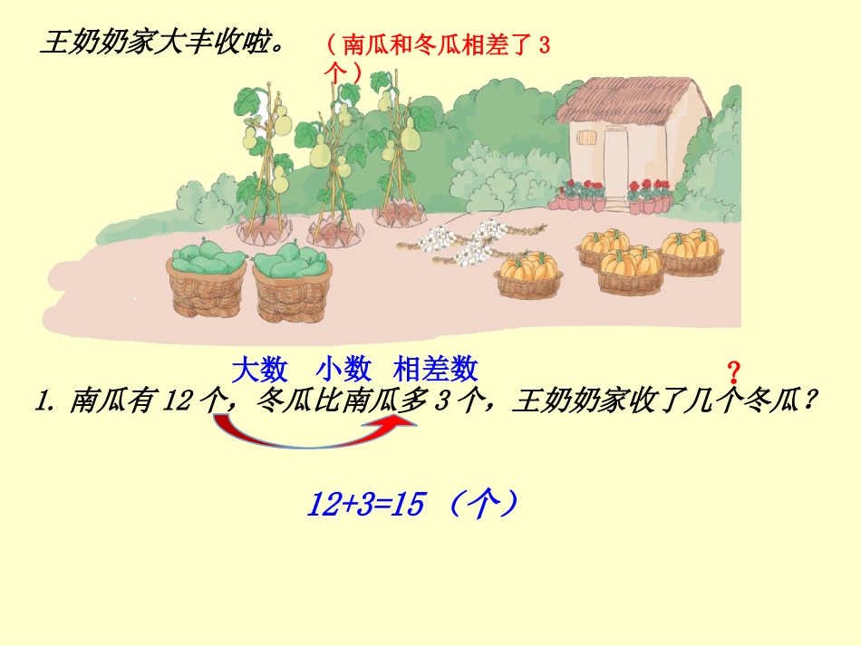 求一个数比另一个数多（少）几的数的解决问题3_第2页