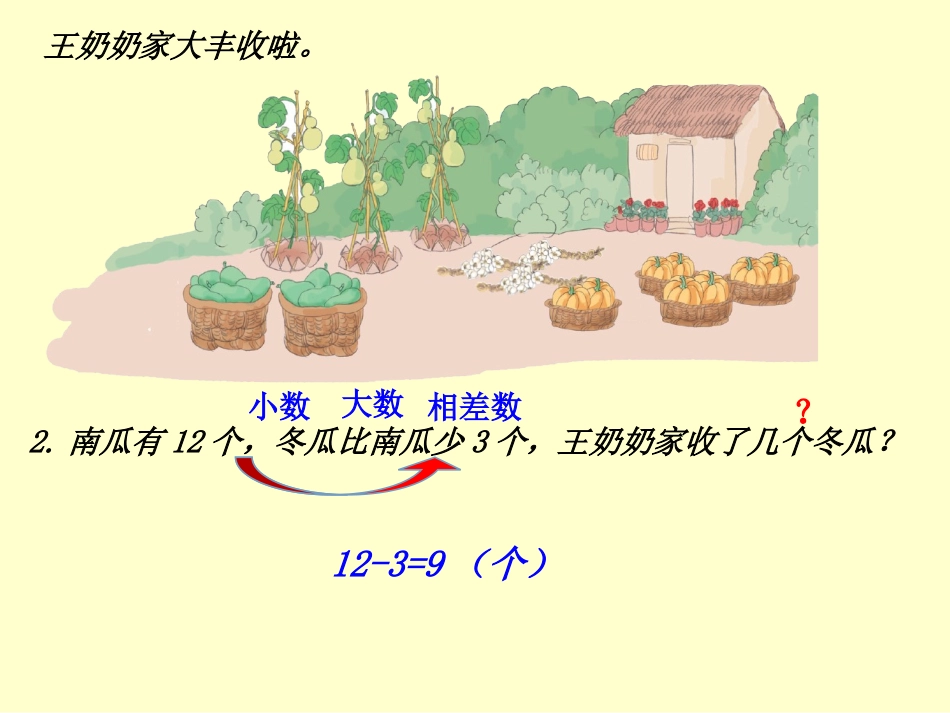 求一个数比另一个数多（少）几的数的解决问题3_第3页