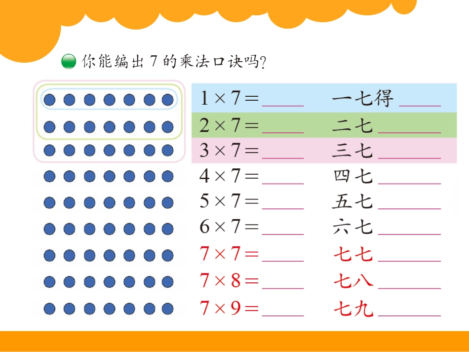 一共有多少天_第3页