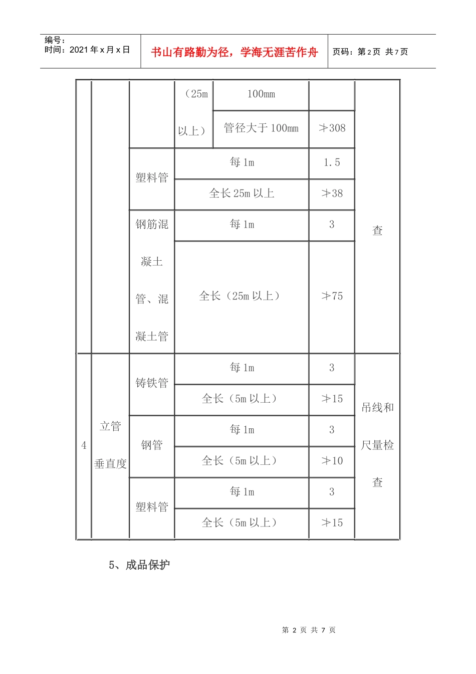 室内铸铁排水管道安装施工工艺标准_第2页