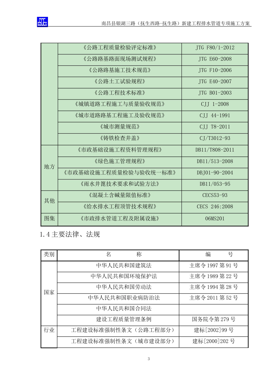排水管道施工方案培训资料_第3页
