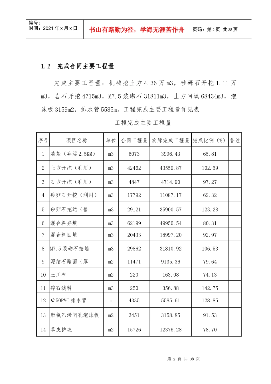 堤防工程监理总结报告_第2页