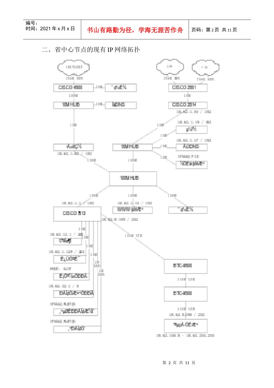宽带多媒体通信网BTCIP系统应用方案_第2页