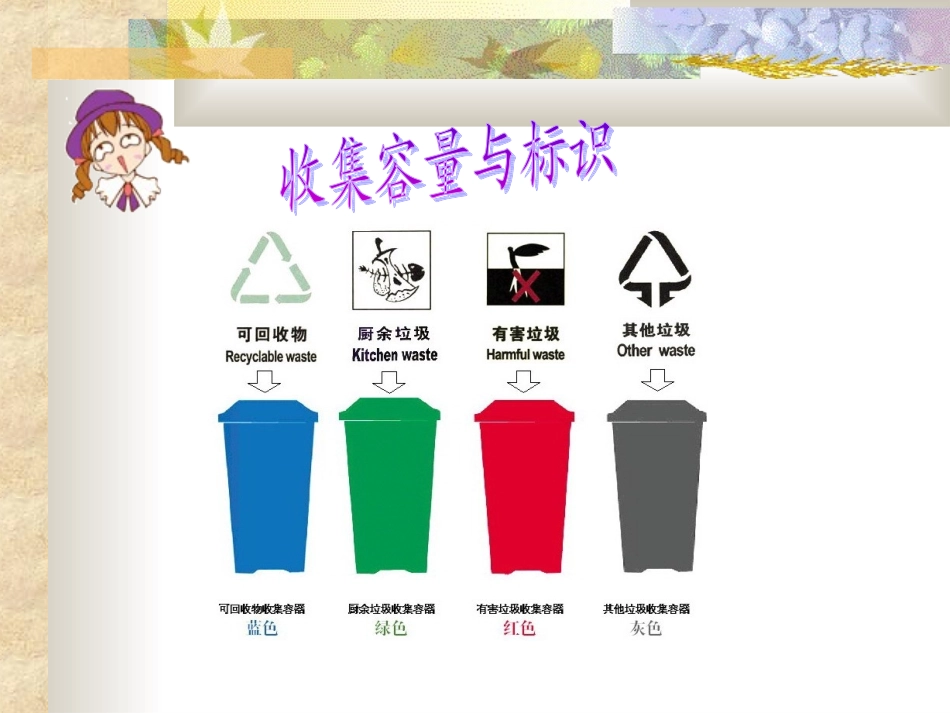 资源：垃圾分类_第3页