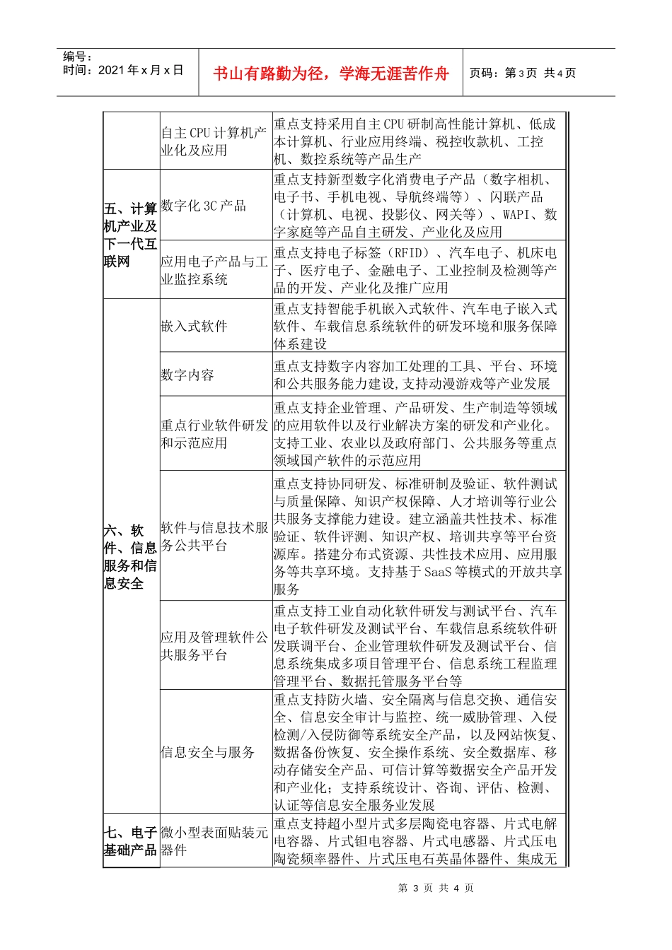 国家电子信息产业调整和振兴规划中电子信息产业技..._第3页