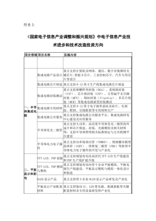 国家电子信息产业调整和振兴规划中电子信息产业技...
