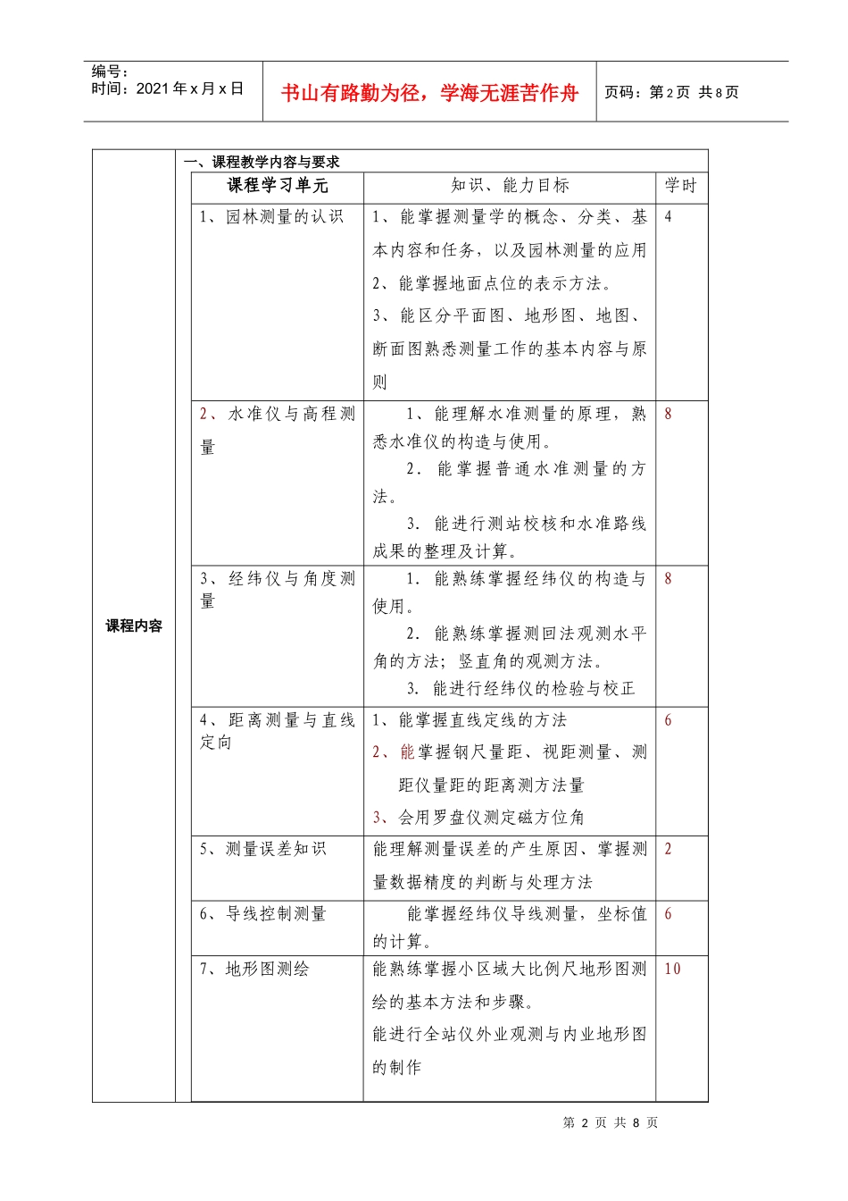 园林测量大纲_第2页