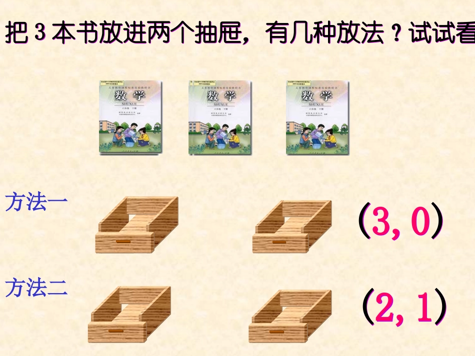 《抽屉原理》PPT课件_第2页